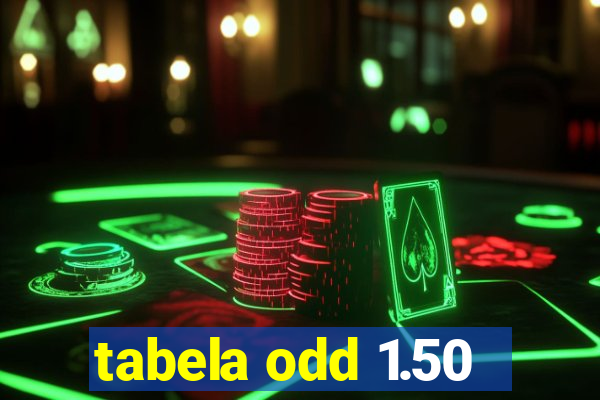 tabela odd 1.50